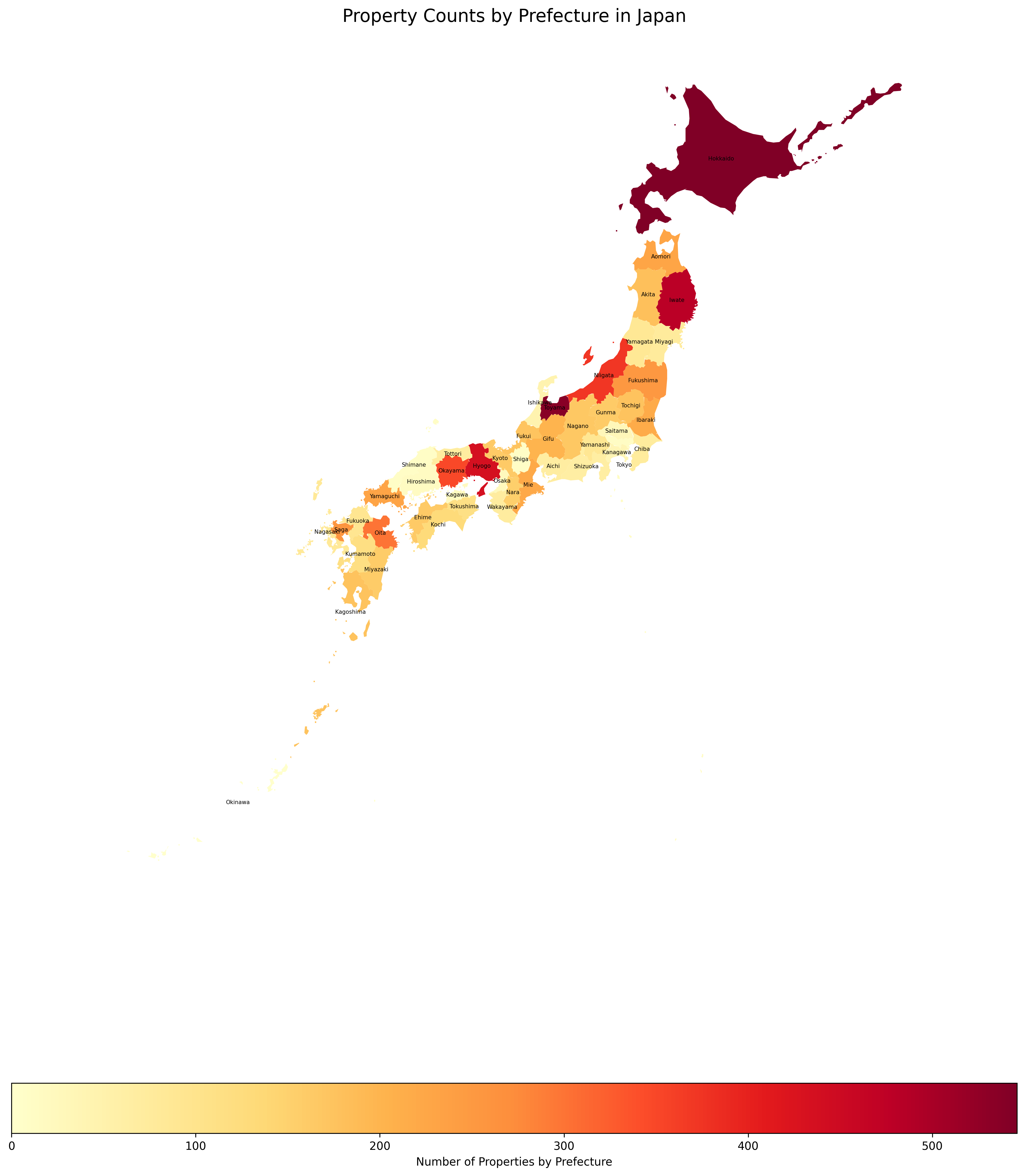 Prefecture Property Distribution